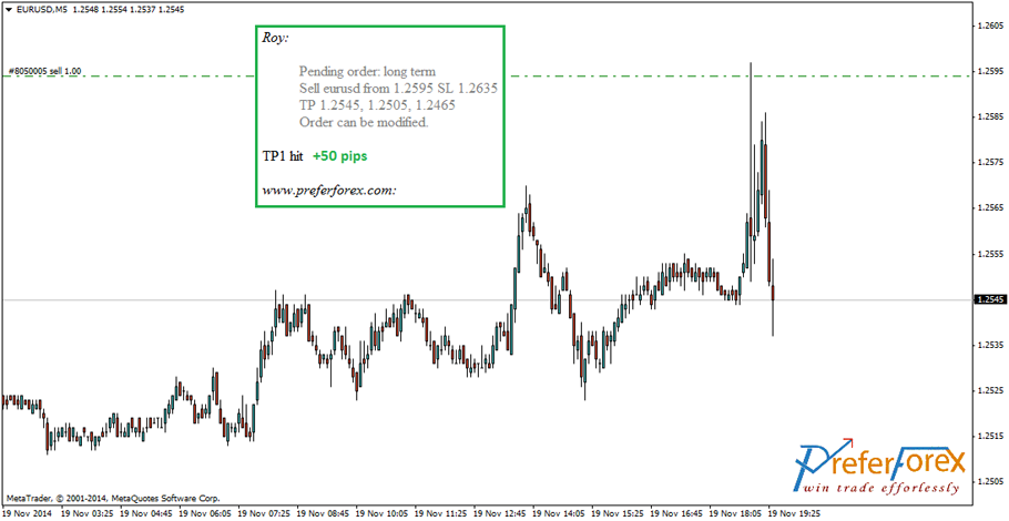 how to trade forex on news releases