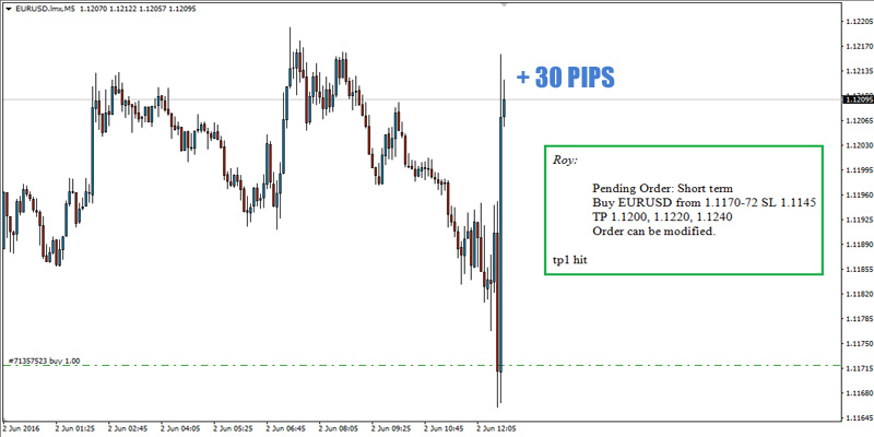 Forex signals 30 original version 2016 Forex signals 30 original version 2016
